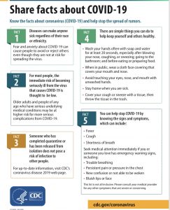 SHARE FACTS ABOUT COVID-19. DALLAS DENTAL SMILES, DALLAS, GA