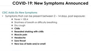 COVID-19 NEW SYMPTOMS. DALLAS DENTAL SMILES, DALLAS, GA